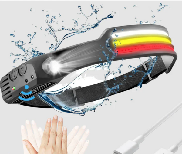 X3 Waterproof Rechargeable LED Headlamp